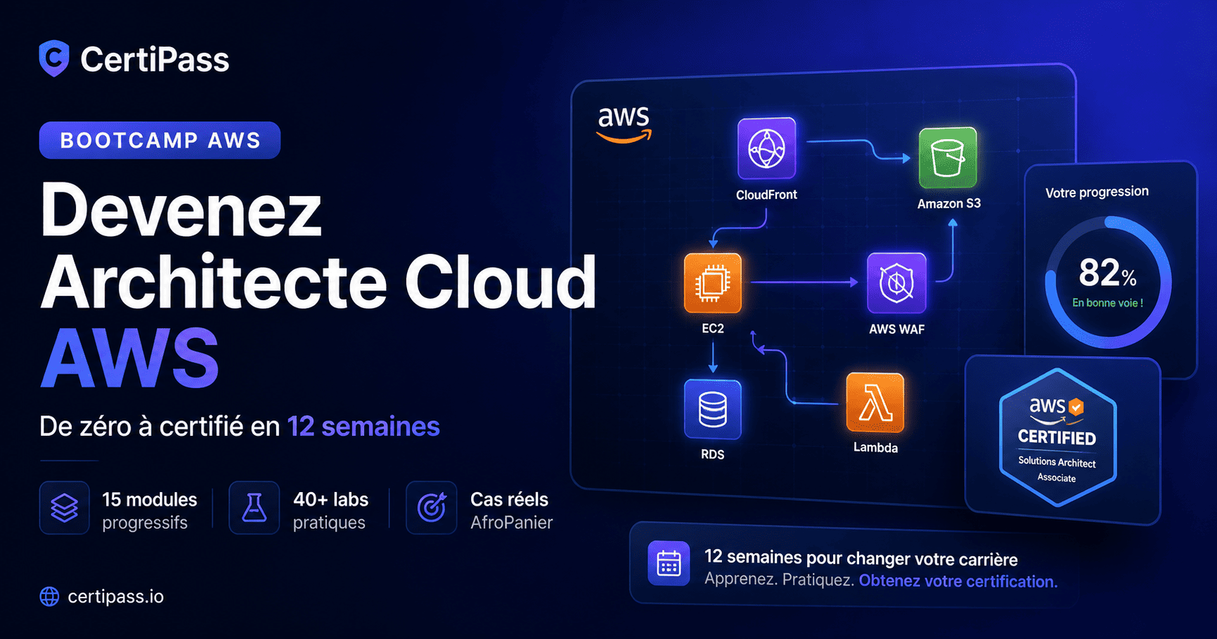 AWS Cloud Bootcamp for Francophone Africa | CertiPass